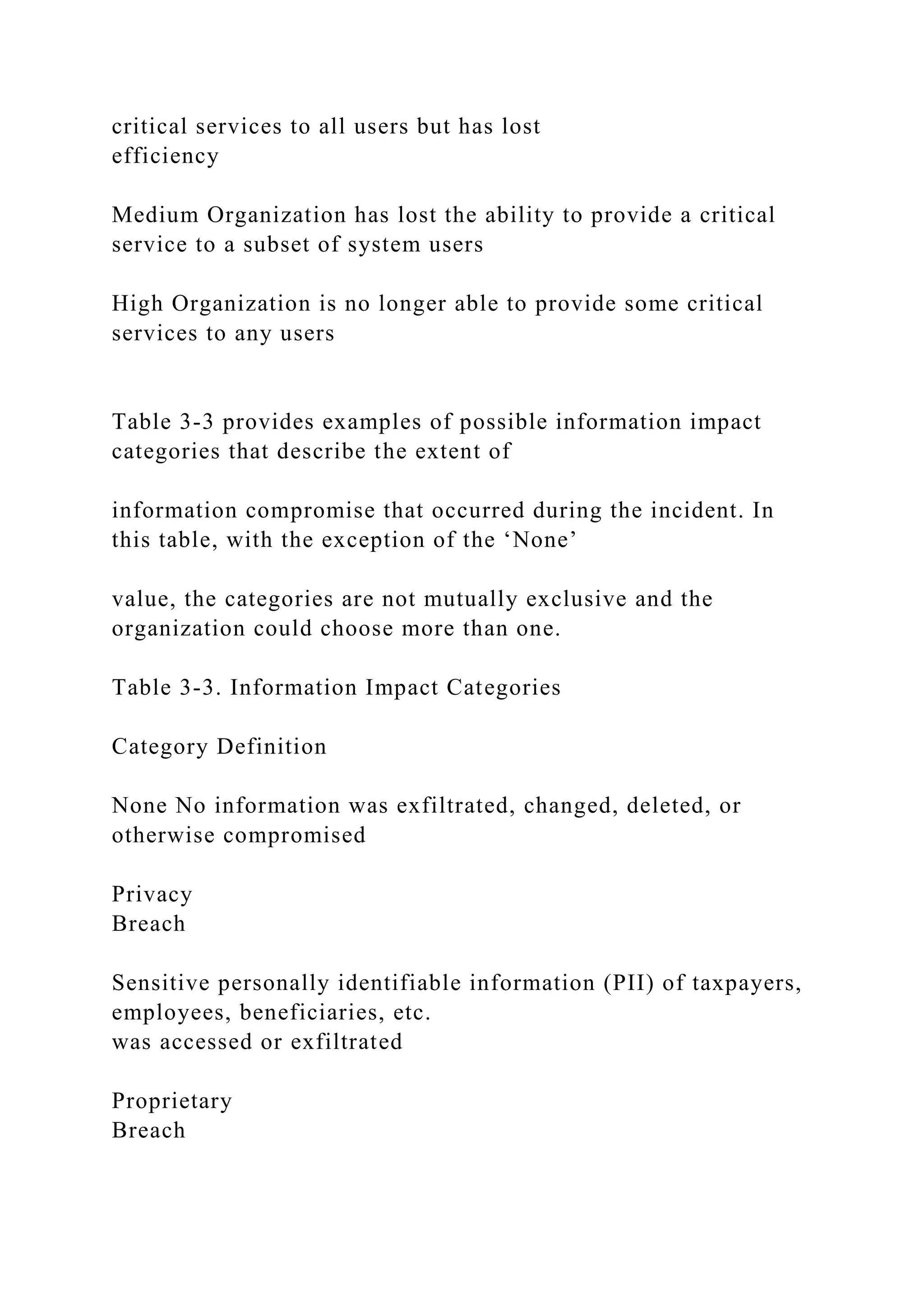 critical services to all users but has lost
efficiency
Medium Organization has lost the ability to provide a critical
service to a subset of system users
High Organization is no longer able to provide some critical
services to any users
Table 3-3 provides examples of possible information impact
categories that describe the extent of
information compromise that occurred during the incident. In
this table, with the exception of the ‘None’
value, the categories are not mutually exclusive and the
organization could choose more than one.
Table 3-3. Information Impact Categories
Category Definition
None No information was exfiltrated, changed, deleted, or
otherwise compromised
Privacy
Breach
Sensitive personally identifiable information (PII) of taxpayers,
employees, beneficiaries, etc.
was accessed or exfiltrated
Proprietary
Breach
 
