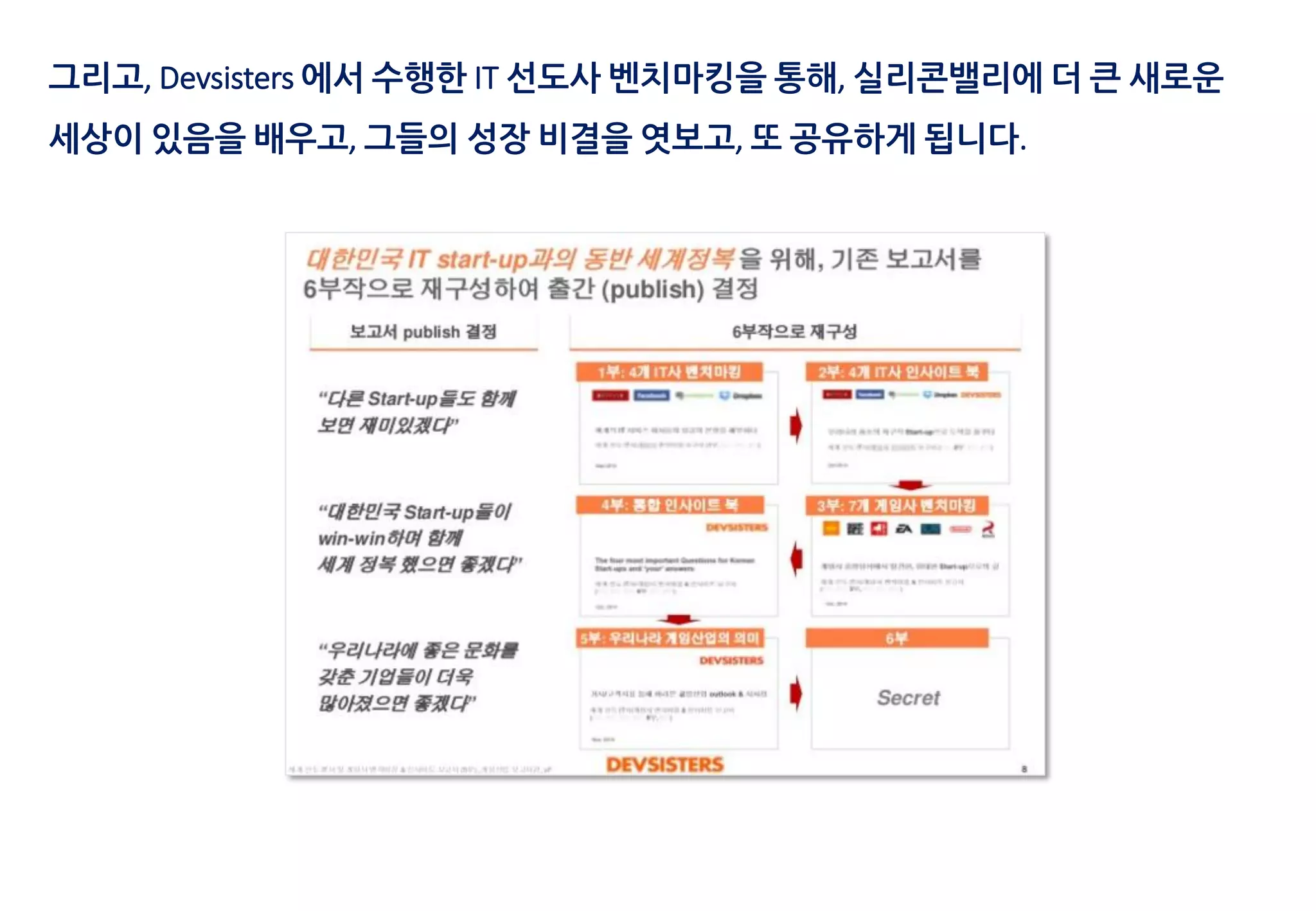 그리고, Devsisters 에서 수행한 IT 선도사 벤치마킹을 통해, 실리콘밸리에 더 큰 새로운
세상이 있음을 배우고, 그들의 성장 비결을 엿보고, 또 공유하게 됩니다.
 