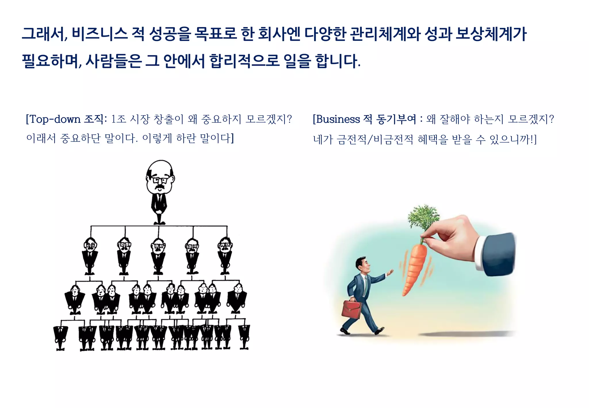 [Top-down 조직: 1조 시장 창출이 왜 중요하지 모르겠지?
이래서 중요하단 말이다. 이렇게 하란 말이다]
[Business 적 동기부여 : 왜 잘해야 하는지 모르겠지?
네가 금전적/비금전적 혜택을 받을 수 있으니까!]
그래서, 비즈니스 적 성공을 목표로 한 회사엔 다양한 관리체계와 성과 보상체계가
필요하며, 사람들은 그 안에서 합리적으로 일을 합니다.
 