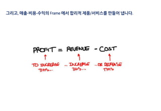 그리고, 매출-비용-수익의 Frame 에서 합리적 제품/서비스를 만들어 냅니다.
효율적 자원 배분
 