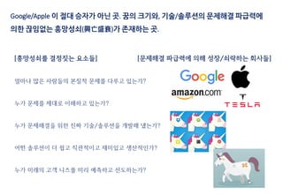 Google/Apple 이 절대 승자가 아닌 곳. 꿈의 크기와, 기술/솔루션의 문제해결 파급력에
의한 끊임없는 흥망성쇠(興亡盛衰)가 존재하는 곳.
[흥망성쇠를 결정짓는 요소들]
얼마나 많은 사람들의 본질적 문제를 다루고 있는가?
누가 문제를 제대로 이해하고 있는가?
누가 문제해결을 위한 진짜 기술/솔루션을 개발해 냈는가?
어떤 솔루션이 더 쉽고 직관적이고 재미있고 생산적인가?
누가 미래의 고객 니즈를 미리 예측하고 선도하는가?
[문제해결 파급력에 의해 성장/쇠락하는 회사들]
 