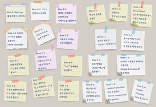 Note 2-1: 처음엔
아이디어 실행에
집중하다.
(Start manually)
Note 1: Start-up,
내 문제에서 시작하다
Note 2-3: 그리고,
천천히 나아가다
Note 3-1:
제대로 시작해서,
초반에 온갖
시행착오를 경험하다.
Note 3-2:
아웃소싱 보다는
직접 부딪힌다.
Note 4-5:
“소수” 정예팀을
유지한다.
Note 5-5:
Quality = 중요한 문제에만
집중하며,
Simple & Intuitive 한
답을 찾다.
Note 5-1:
모든 역량을
Quality 제고에
집중한다.
Note 5-2:
비즈니스적
고민 보다는,
인문학적 고민이
우선이다.
 