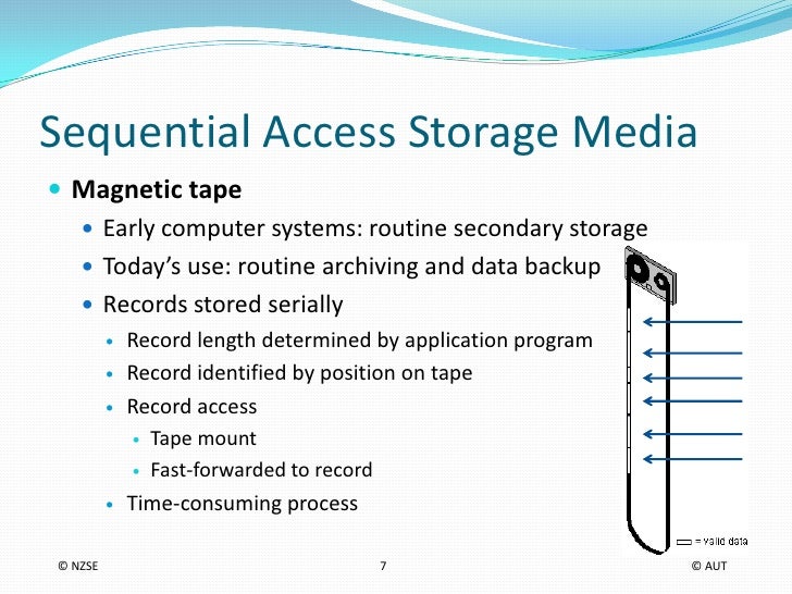 It6.6005 wk 32 device management