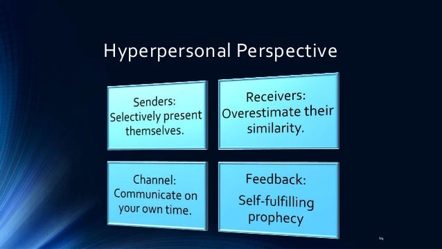 Social Information Processing Theory
