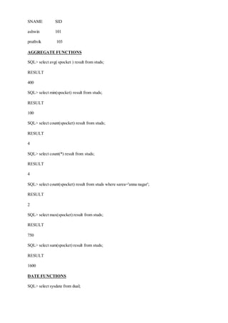 SNAME SID
ashwin 101
pruthvik 103
AGGREGATE FUNCTIONS
SQL> select avg( spocket ) result from studs;
RESULT
400
SQL> select min(spocket) result from studs;
RESULT
100
SQL> select count(spocket) result from studs;
RESULT
4
SQL> select count(*) result from studs;
RESULT
4
SQL> select count(spocket) result from studs where sarea='anna nagar';
RESULT
2
SQL> select max(spocket) result from studs;
RESULT
750
SQL> select sum(spocket) result from studs;
RESULT
1600
DATE FUNCTIONS
SQL> select sysdate from dual;
 