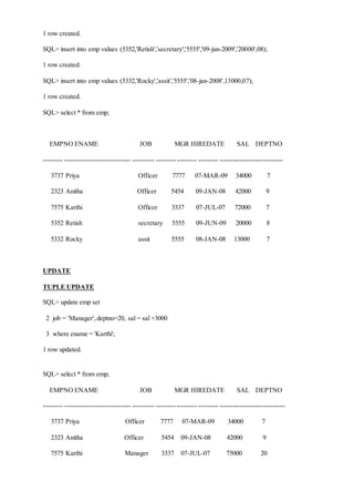 1 row created.
SQL> insert into emp values (5352,'Retish','secretary','5555','09-jun-2009','20000',08);
1 row created.
SQL> insert into emp values (5332,'Rocky','assit','5555','08-jan-2008',13000,07);
1 row created.
SQL> select * from emp;
EMPNO ENAME JOB MGR HIREDATE SAL DEPTNO
--------- ------------------------------ ---------- ------------------ --------- -----------------------------
3737 Priya Officer 7777 07-MAR-09 34000 7
2323 Anitha Officer 5454 09-JAN-08 42000 9
7575 Karthi Officer 3337 07-JUL-07 72000 7
5352 Retish secretary 5555 09-JUN-09 20000 8
5332 Rocky assit 5555 08-JAN-08 13000 7
UPDATE
TUPLE UPDATE
SQL> update emp set
2 job = 'Manager',deptno=20, sal = sal +3000
3 where ename = 'Karthi';
1 row updated.
SQL> select * from emp;
EMPNO ENAME JOB MGR HIREDATE SAL DEPTNO
--------- ------------------------------ ---------- ------------------ --------- ------------------------------
3737 Priya Officer 7777 07-MAR-09 34000 7
2323 Anitha Officer 5454 09-JAN-08 42000 9
7575 Karthi Manager 3337 07-JUL-07 75000 20
 