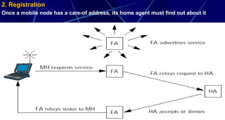 17
2. Registration
Once a mobile node has a care-of address, its home agent must find out about it
 