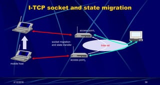 I-TCP socket and state migration
mobile host
access point2
Internet
access point1
socket migration
and state transfer
2/12/2016 39
 
