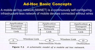Ad-Hoc Basic Concepts
A mobile ad hoc network (MANET) is a continuously self-configuring,
infrastructure-less network of mobile devices connected without wires
9
 