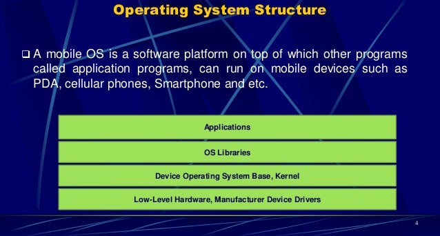It6601 mobile computing unit 5