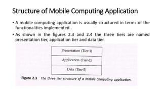 IT6601 Mobile Computing Unit I | PDF
