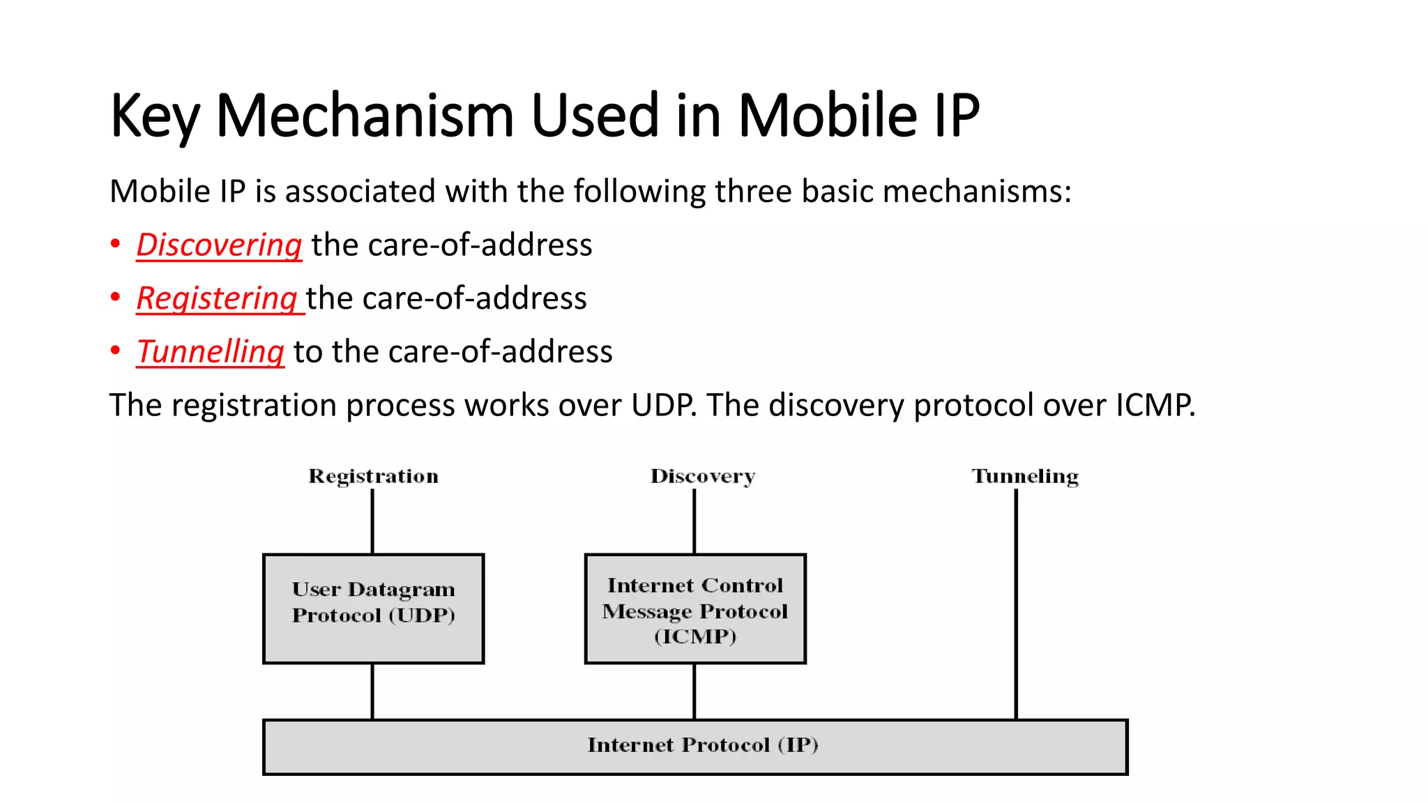 Key Mechanism Used in Mobile IP
Mobile IP is associated with the following three basic mechanisms:
• Discovering the care-of-address
• Registering the care-of-address
• Tunnelling to the care-of-address
The registration process works over UDP. The discovery protocol over ICMP.
 