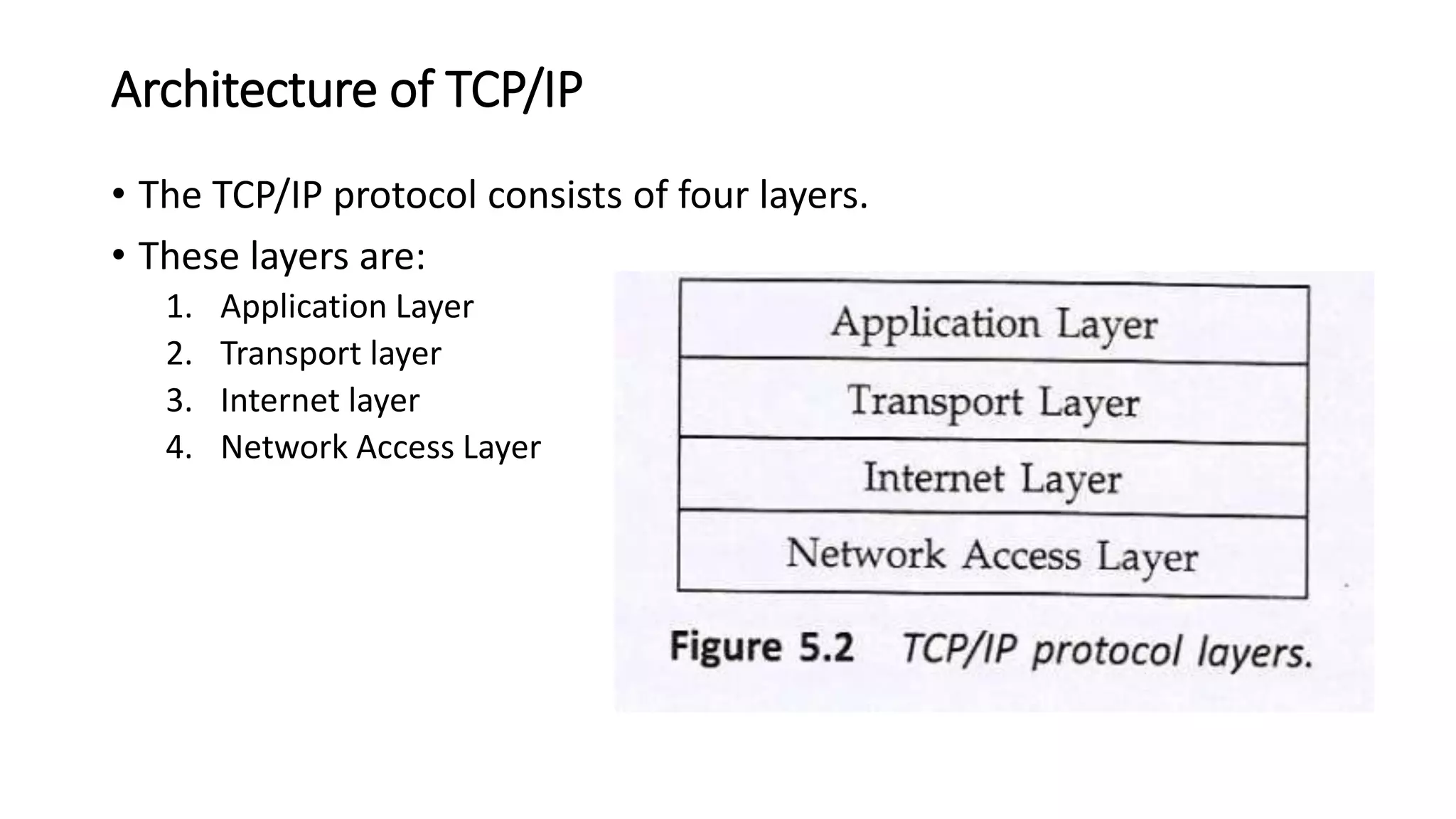 Architecture of TCP/IP
• The TCP/IP protocol consists of four layers.
• These layers are:
1. Application Layer
2. Transport layer
3. Internet layer
4. Network Access Layer
 