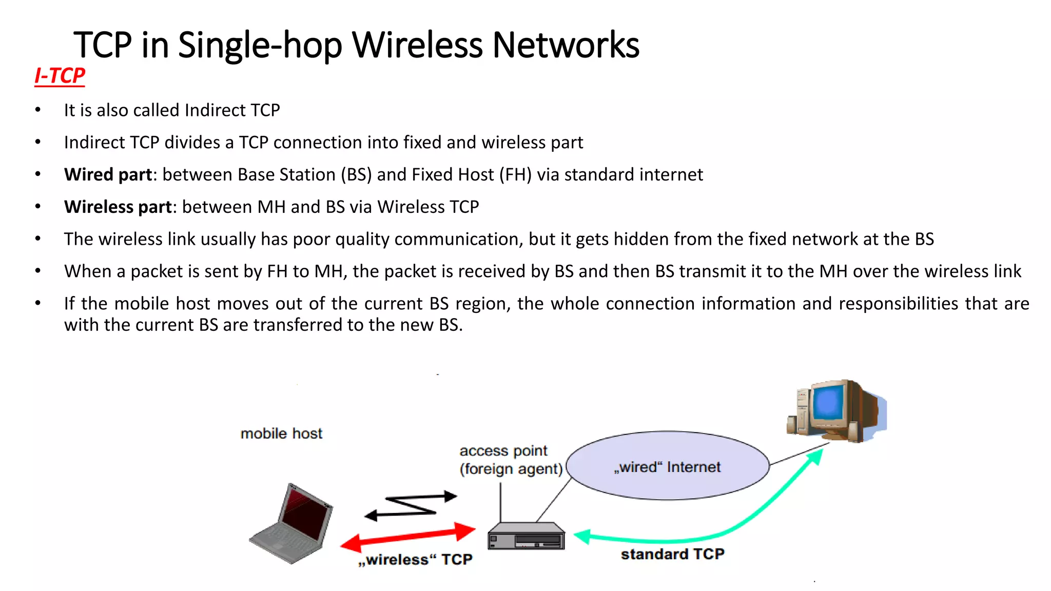 TCP in Single-hop Wireless Networks
I-TCP
• It is also called Indirect TCP
• Indirect TCP divides a TCP connection into fixed and wireless part
• Wired part: between Base Station (BS) and Fixed Host (FH) via standard internet
• Wireless part: between MH and BS via Wireless TCP
• The wireless link usually has poor quality communication, but it gets hidden from the fixed network at the BS
• When a packet is sent by FH to MH, the packet is received by BS and then BS transmit it to the MH over the wireless link
• If the mobile host moves out of the current BS region, the whole connection information and responsibilities that are
with the current BS are transferred to the new BS.
 