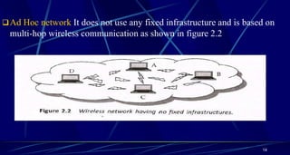 Ad Hoc network It does not use any fixed infrastructure and is based on
multi-hop wireless communication as shown in figure 2.2
14
 