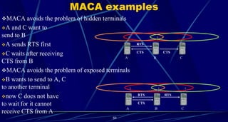 50
MACA avoids the problem of hidden terminals
A and C want to
send to B
A sends RTS first
C waits after receiving
CTS from B
MACA avoids the problem of exposed terminals
B wants to send to A, C
to another terminal
now C does not have
to wait for it cannot
receive CTS from A
MACA examples
A B C
RTS
CTSCTS
A B C
RTS
CTS
RTS
 