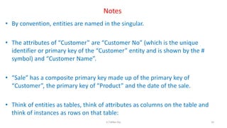 Notes
• By convention, entities are named in the singular.
• The attributes of “Customer” are “Customer No” (which is the unique
identifier or primary key of the “Customer” entity and is shown by the #
symbol) and “Customer Name”.
• “Sale” has a composite primary key made up of the primary key of
“Customer”, the primary key of “Product” and the date of the sale.
• Think of entities as tables, think of attributes as columns on the table and
think of instances as rows on that table:
10K.T.Mikel Raj
 