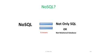 NoSQL?
NoSQL Not Only SQL
OR
Not Relational DatabaseIt means
103K.T.Mikel Raj
 