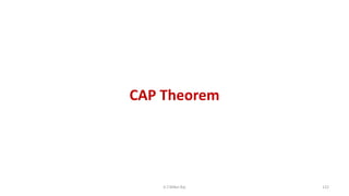 CAP Theorem
122K.T.Mikel Raj
 