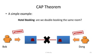 CAP Theorem
• A simple example:
Hotel Booking: are we double-booking the same room?
Bob Dong
128K.T.Mikel Raj
 