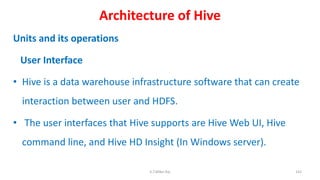 Architecture of Hive
Units and its operations
User Interface
• Hive is a data warehouse infrastructure software that can create
interaction between user and HDFS.
• The user interfaces that Hive supports are Hive Web UI, Hive
command line, and Hive HD Insight (In Windows server).
142K.T.Mikel Raj
 
