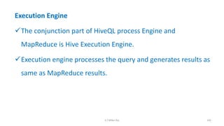 Execution Engine
The conjunction part of HiveQL process Engine and
MapReduce is Hive Execution Engine.
Execution engine processes the query and generates results as
same as MapReduce results.
145K.T.Mikel Raj
 
