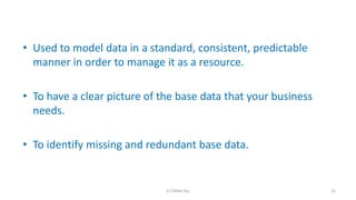 • Used to model data in a standard, consistent, predictable
manner in order to manage it as a resource.
• To have a clear picture of the base data that your business
needs.
• To identify missing and redundant base data.
15K.T.Mikel Raj
 