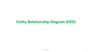 Entity Relationship Diagram (ERD)
17K.T.Mikel Raj
 