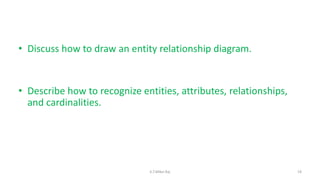 • Discuss how to draw an entity relationship diagram.
• Describe how to recognize entities, attributes, relationships,
and cardinalities.
19K.T.Mikel Raj
 