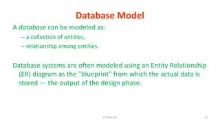 Database Model
A database can be modeled as:
– a collection of entities,
– relationship among entities.
Database systems are often modeled using an Entity Relationship
(ER) diagram as the "blueprint" from which the actual data is
stored — the output of the design phase.
20K.T.Mikel Raj
 
