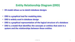 Entity Relationship Diagram (ERD)
• ER model allows us to sketch database designs
• ERD is a graphical tool for modeling data.
• ERD is widely used in database design
• ERD is a graphical representation of the logical structure of a database
• ERD is a model that identifies the concepts or entities that exist in a
system and the relationships between those entities
21K.T.Mikel Raj
 