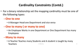 Cardinality Constraints (Contd.)
• For a binary relationship set the mapping cardinality must be one of
the following types:
–One to one
• A Manager Head one Department and vice versa
–One to many ( or many to one)
• An Employee Works in one Department or One Department has many
Employees
–Many to many
• A Teacher Teaches many Students and A student is taught by many
Teachers 27K.T.Mikel Raj
 