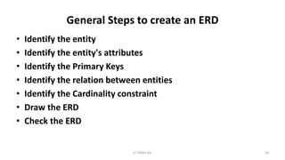 General Steps to create an ERD
• Identify the entity
• Identify the entity's attributes
• Identify the Primary Keys
• Identify the relation between entities
• Identify the Cardinality constraint
• Draw the ERD
• Check the ERD
28K.T.Mikel Raj
 