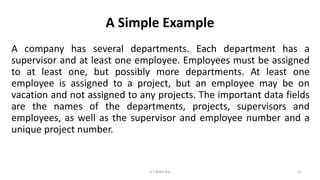 A Simple Example
A company has several departments. Each department has a
supervisor and at least one employee. Employees must be assigned
to at least one, but possibly more departments. At least one
employee is assigned to a project, but an employee may be on
vacation and not assigned to any projects. The important data fields
are the names of the departments, projects, supervisors and
employees, as well as the supervisor and employee number and a
unique project number.
31K.T.Mikel Raj
 