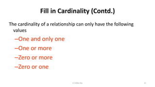 Fill in Cardinality (Contd.)
The cardinality of a relationship can only have the following
values
–One and only one
–One or more
–Zero or more
–Zero or one
41K.T.Mikel Raj
 