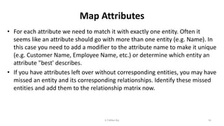 Map Attributes
• For each attribute we need to match it with exactly one entity. Often it
seems like an attribute should go with more than one entity (e.g. Name). In
this case you need to add a modifier to the attribute name to make it unique
(e.g. Customer Name, Employee Name, etc.) or determine which entity an
attribute "best' describes.
• If you have attributes left over without corresponding entities, you may have
missed an entity and its corresponding relationships. Identify these missed
entities and add them to the relationship matrix now.
50K.T.Mikel Raj
 