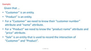 Example:
Given that …
• “Customer” is an entity.
• “Product” is an entity.
• For a “Customer” we need to know their “customer number”
attribute and “name” attribute.
• For a “Product” we need to know the “product name” attribute and
“price” attribute.
• “Sale” is an entity that is used to record the interaction of
“Customer” and “Product”.
8K.T.Mikel Raj
 