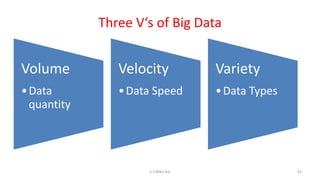 Three V‘s of Big Data
Volume
•Data
quantity
Velocity
•Data Speed
Variety
•Data Types
92K.T.Mikel Raj
 