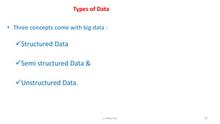 Types of Data
• Three concepts come with big data :
Structured Data
Semi structured Data &
Unstructured Data.
93K.T.Mikel Raj
 