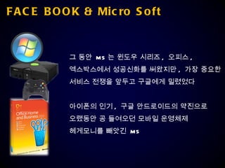 FACE BOOK & Micro Soft 그 동안  MS 는 윈도우 시리즈 ,  오피스 ,  엑스박스에서 성공신화를 써왔지만 ,  가장 중요한  서비스 전쟁을 앞두고 구글에게 밀렸었다 아이폰의 인기 ,  구글 안드로이드의 약진으로  오랬동안 공 들여오던 모바일 운영체제  헤게모니를 빼앗긴  MS 