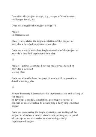 IT 700 Capstone Component 2 IT Project Report Guidelines a.docx