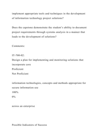 IT 700 Final Project Guidelines and RubricOverviewAs the fin.docx