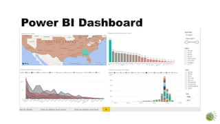 It7113   research project - group 7