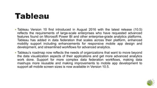  Tableau Version 10 first introduced in August 2016 with the latest release (10.5)
reflects the requirements of large-scale enterprises who have requested advanced
features found on Microsoft Power BI and other enterprise-grade analytics platforms.
Tableau has added in data federation that scales across their platform, enhanced
mobility support including enhancements for responsive mobile app design and
development, and streamlined workflows for advanced analytics.
 Tableau’s roadmap now reflects the needs of organizations that want to move beyond
the data visualization aspects of their applications and get more advanced analytics
work done. Support for more complex data federation workflows, making data
mashups more reusable and making improvements to mobile app development to
support all mobile screen sizes is now available in Version 10.5.
 
