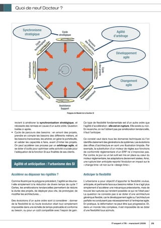 Quoi de neuf Docteur ?
29IT-expert n°78 - mars/avril 2009
revient à améliorer la synchronisation stratégique, et
nécessite des remises en cause d’un autre ordre. Question
traitée ci-après.
•	 Cycle de parcours des besoins : en amont des projets,
prendre en compte les besoins des différents métiers, et
les besoins transverses, les arbitrer, en gérer le portefeuille,
et valider les capacités à faire, avant d’initier les projets.
On peut accélérer ces process par un arbitrage agile, et
se doter d’outils pour optimiser cette activité cruciale pour
l’adéquation de la fonction SI aux finalités de ses clients.
Agilité et anticipation : l’urbanisme des SI
Accélérer ou dépasser les rigidités ?
Comme illustré par le polygone précédent, l’agilité se résume-
t-elle simplement à la réduction de divers temps de cycle ?
Certes, les améliorations tendancielles permettent de réduire
la durée des projets, de déployer plus vite, de prototyper, de
modifier les architectures…
Des évolutions d’un autre ordre sont à considérer : donner
de la flexibilité là où toute évolution était tout simplement
impossible dans une échelle de temps praticable et conforme
au besoin, ou pour un coût compatible avec l’espoir de gain.
Ce type de flexibilité fondamentale est d’un autre ordre que
l’agilité d’accélération : elle est en rupture. Elle existe ou non.
En revanche, on ne l’obtient pas par amélioration tendancielle,
il faut l’anticiper.
Ce constat vaut dans tous les domaines techniques où l’on
identifie clairement des générations de systèmes. Les évolutions
des offres d’architecture en sont une illustration limpide. Par
exemple, la substitution d’un moteur de règles aux fonctions
de conformité réglementaire d’un ERP ne s’improvise pas.
Par contre, le jour où un tel outil est mis en place au cœur du
moteur réglementaire, les adaptations deviennent aisées. Ainsi,
une rupture bien anticipée reporte l’évolution en impact sur le
« change time » et non sur le « design time ».
Anticiper la flexibilité
L’urbanisme a pour objectif d’apporter la flexibilité voulue,
anticipée, et pertinente face aux besoins métier. Il ne s’agit plus
simplement d’accélérer une mécanique préexistante, mais de
trouver les ruptures qui rendent possible ce qui ne l’était pas !
La question ne consiste pas à se doter d’une architecture
générique flexible, car le développement agile ou l’architecture
parfaite ne conduisent pas nécessairement à l’entreprise agile.
En pratique, la déformation ne peut être que progressive. Et,
dans un monde très complexe, il est impossible de se doter
d’une flexibilité tous azimuts.
Cycle
stratégiqueCycle
technologique
Infrastructures
Production
Assistance
Support
Déploiem
ent
Cycle
desprojets
Parcours
desbesoins
Développement
agile
Agilité
d’arbitrage
Synchronisme
stratégique
Changement
agile
Polygone de Mandel de la fonction SI
 