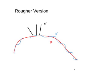 Bump Mapping | PPT