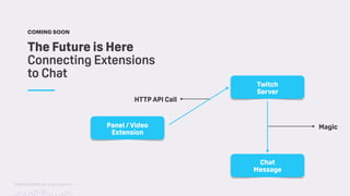 TwitchCon 2018 San Jose, California
Panel / Video
Extension
Twitch
Server
HTTP API Call
Chat
Message
Magic
The Future is Here
Connecting Extensions
to Chat
COMING SOON
 