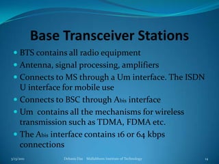 Base Transceiver StationsBTS contains all radio equipmentAntenna, signal processing, amplifiersConnects to MS through a Um interface. The ISDN U interface for mobile useConnects to BSC through Abis interfaceUm  contains all the mechanisms for wireless transmission such as TDMA, FDMA etc.The Abis interface contains 16 or 64 kbps connections3/13/2011Debasis Das    Mallabhum Institute of Technology14