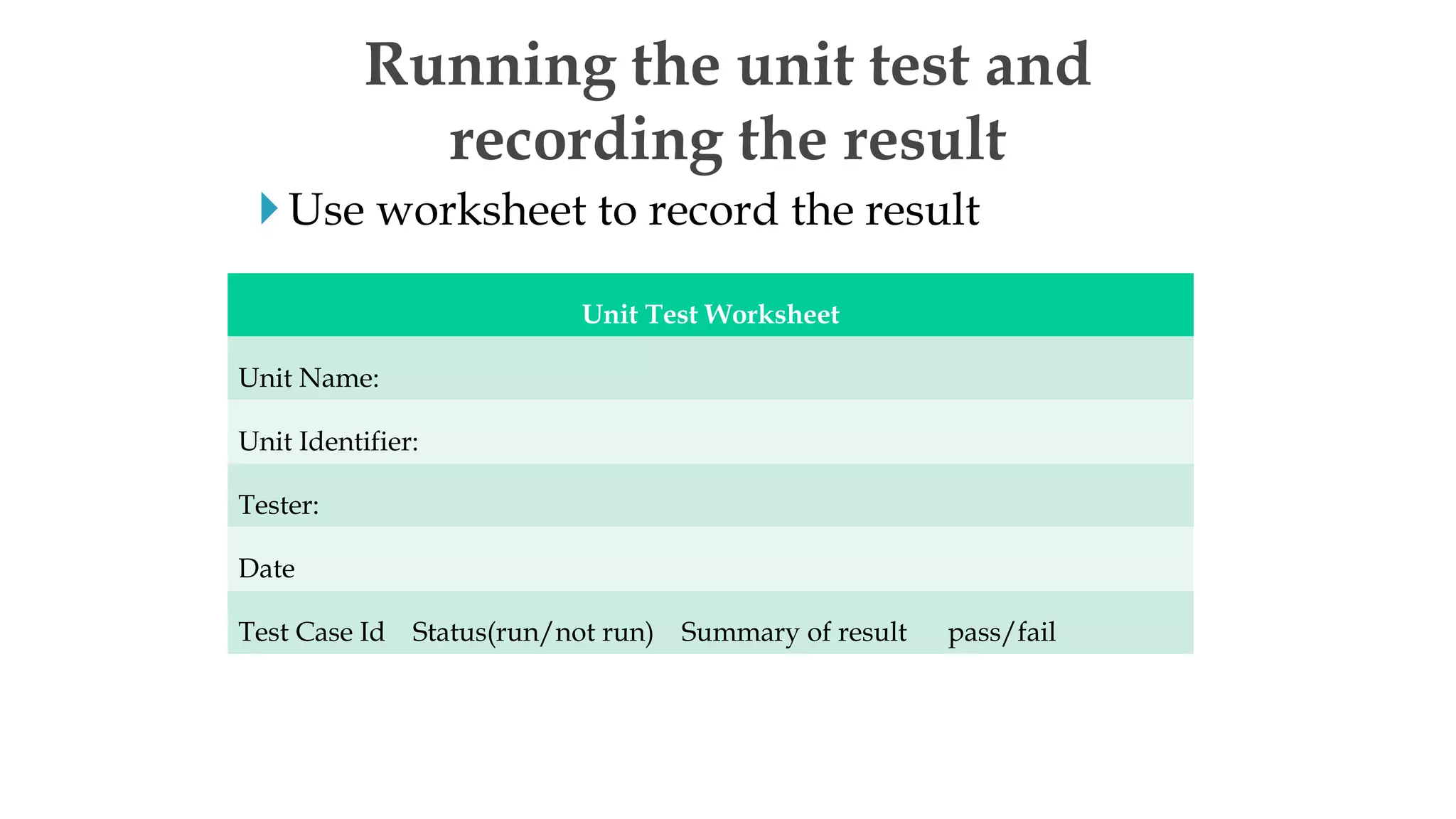 Use worksheet to record the result
Running the unit test and
recording the result
Unit Test Worksheet
Unit Name:
Unit Identifier:
Tester:
Date
Test Case Id Status(run/not run) Summary of result pass/fail
 