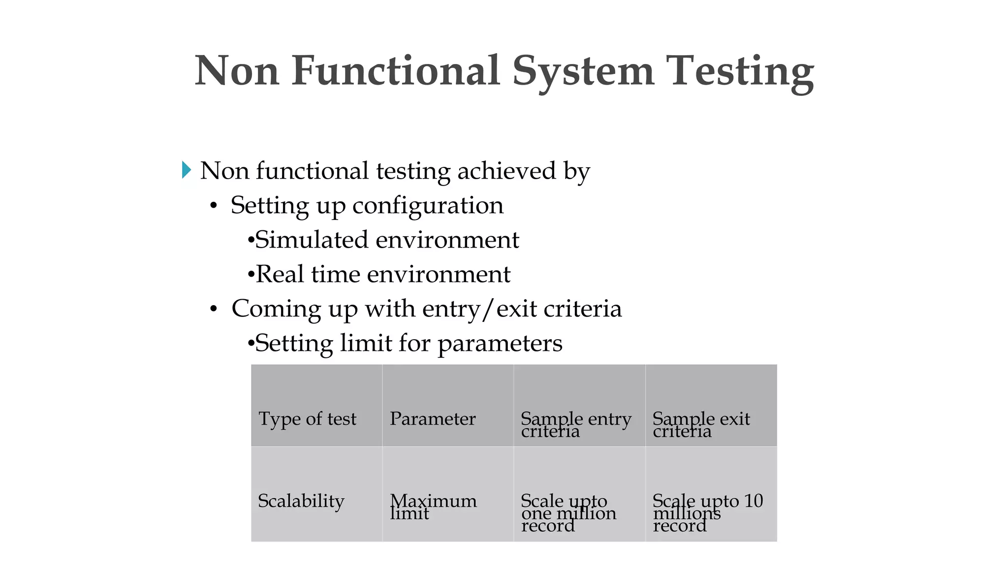  Non functional testing achieved by
• Setting up configuration
•Simulated environment
•Real time environment
• Coming up with entry/exit criteria
•Setting limit for parameters
Non Functional System Testing
Type of test Parameter Sample entry
criteria
Sample exit
criteria
Scalability Maximum
limit
Scale upto
one million
record
Scale upto 10
millions
record
 